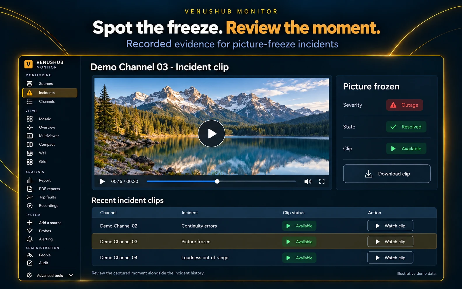 VenusHub Monitor incident clip screen for a picture frozen incident, with recorded video evidence, severity, state and a list of recent incident clips