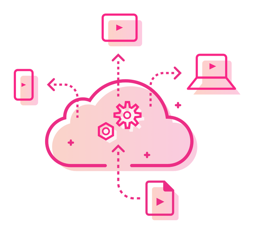 Live Cloud Transcoding  (30 FPS, HLS, 240p)